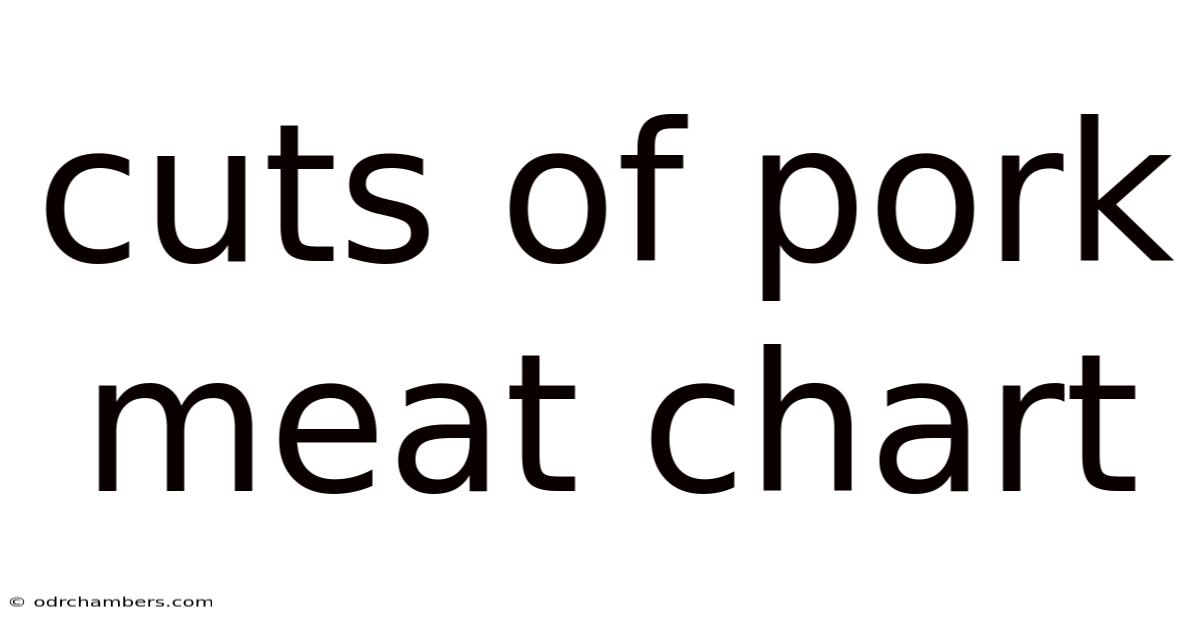 Cuts Of Pork Meat Chart