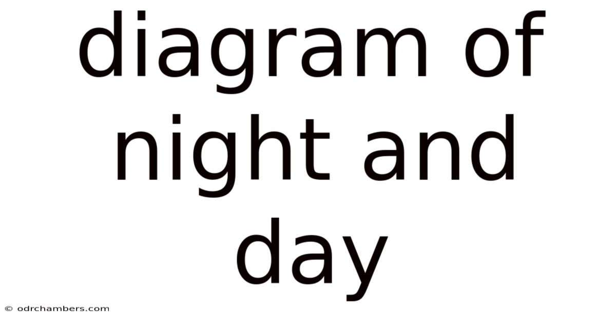 Diagram Of Night And Day