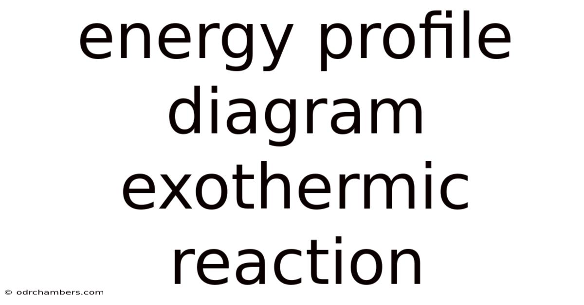 Energy Profile Diagram Exothermic Reaction