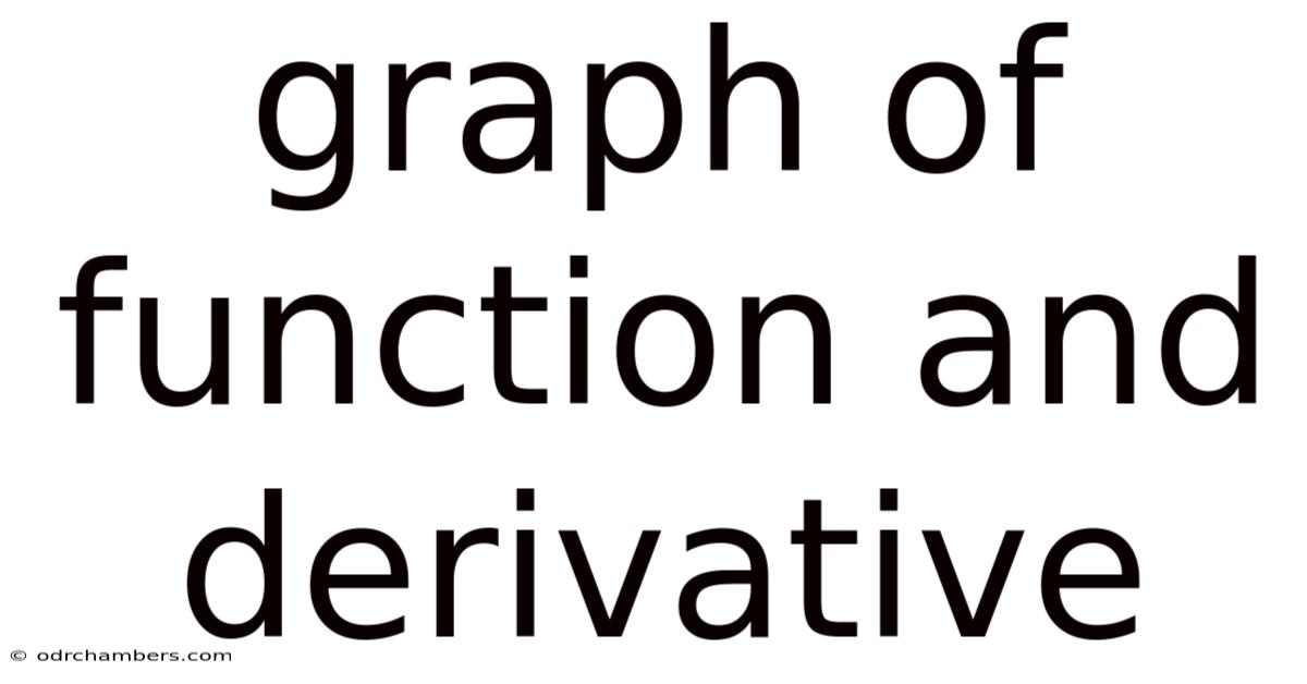 Graph Of Function And Derivative