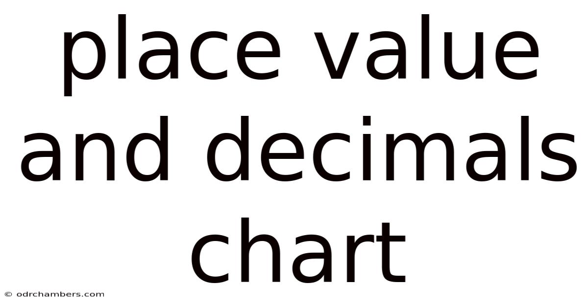 Place Value And Decimals Chart