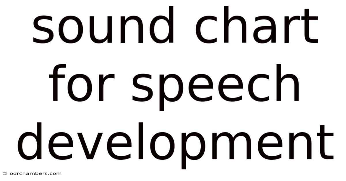 Sound Chart For Speech Development