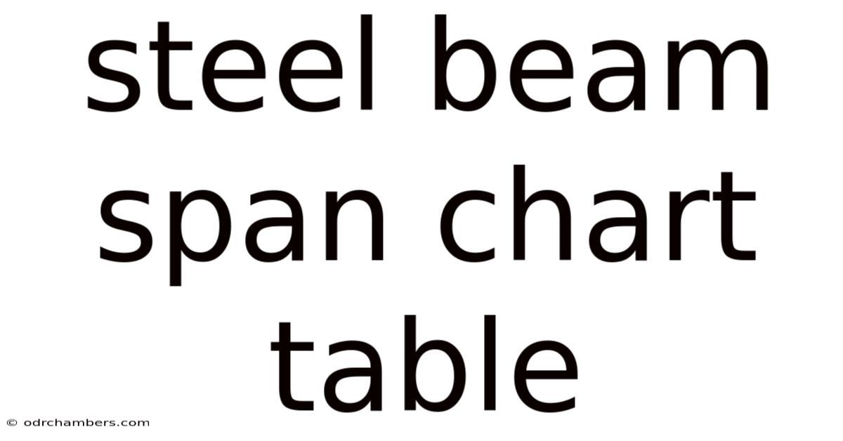 Steel Beam Span Chart Table